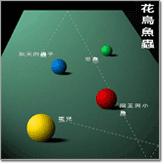 花鸟鱼虫