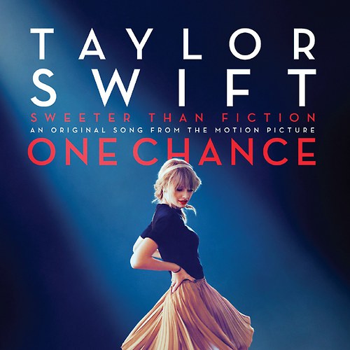 Sweeter Than Fiction