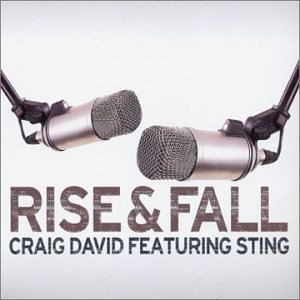Rise & Fall