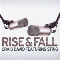 Rise & Fall