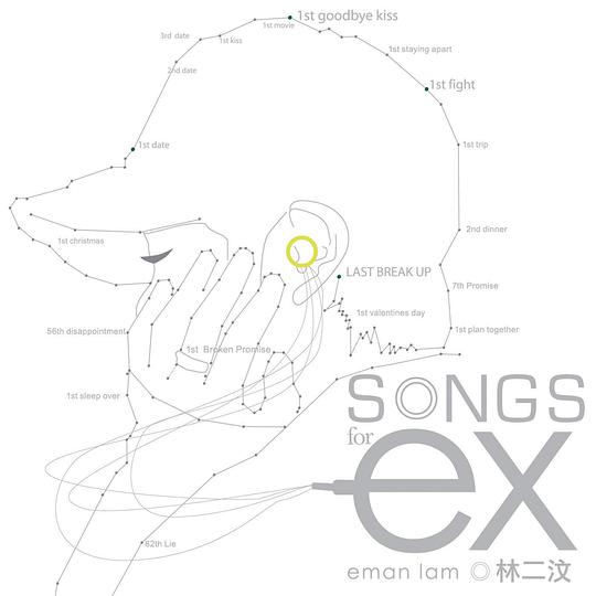 Songs For EX
