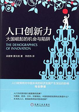 人口创新力