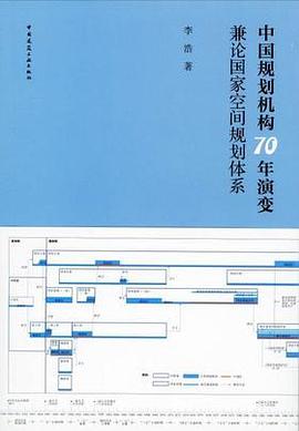 中国规划机构70年演变