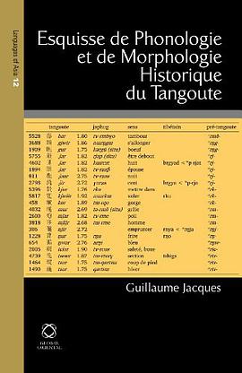 Esquisse De Phonologie Et De Morphologie Historique Du Tangoute