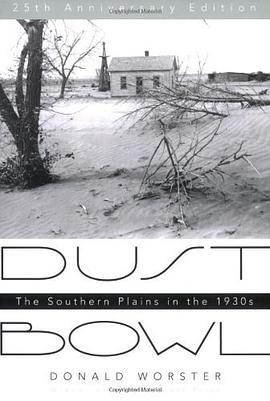 Dust Bowl
