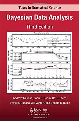 Bayesian Data Analysis, Third Edition