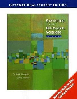 Statistics for the Behavioral Sciences