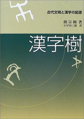漢字樹