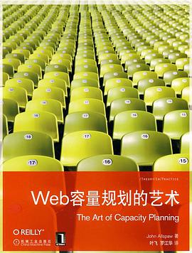 Web容量规划的艺术