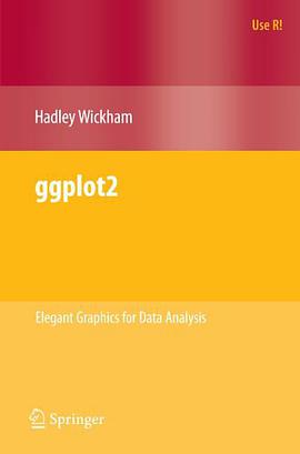ggplot2
