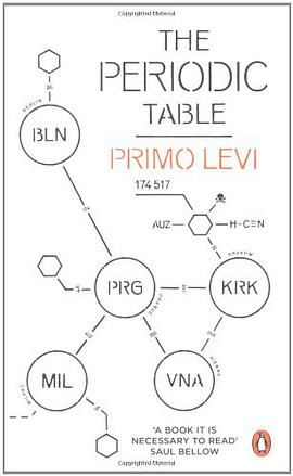 The Periodic Table
