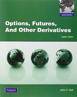 Options, Futures and Other Derivatives