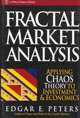 Fractal Market Analysis