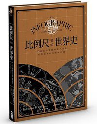 比例尺畫的世界史 (大寫出版 2014)