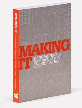 Making It
