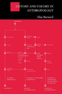 History and Theory in Anthropology (劍橋大學出版社 2000)