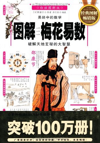 图解 梅花易数