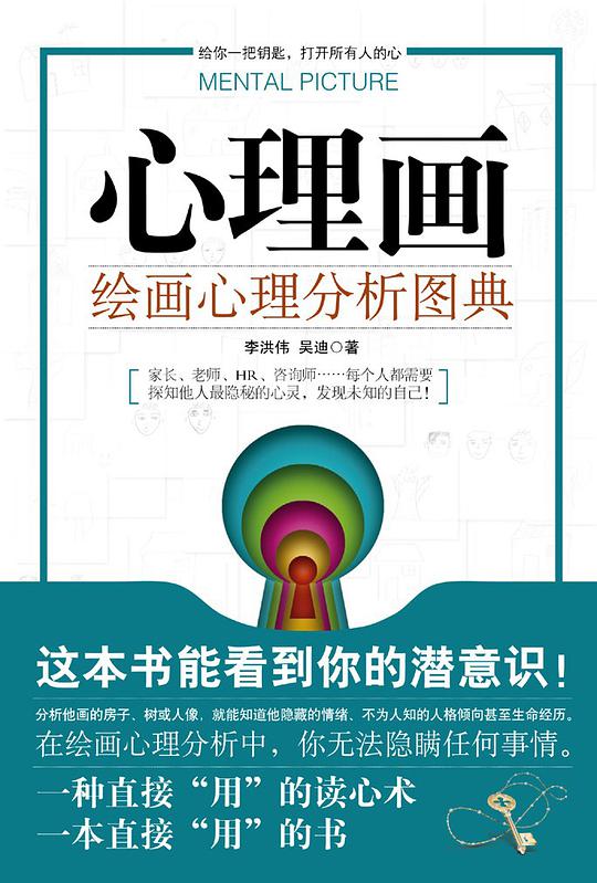 心理画