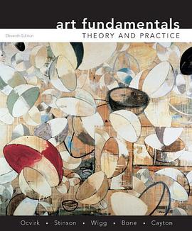 Art Fundamentals