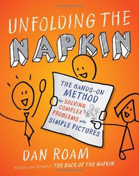 Unfolding the Napkin (Portfolio Trade 2009)