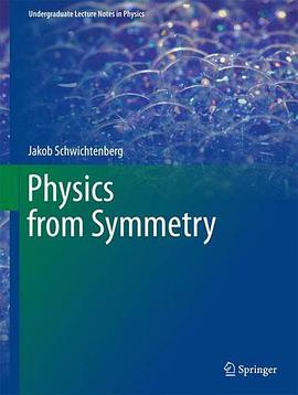 Physics from Symmetry