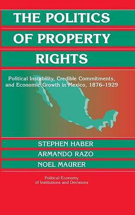 The Politics of Property Rights