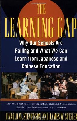 Learning Gap