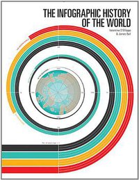 The Infographic History of the World (Firefly Books 2013)