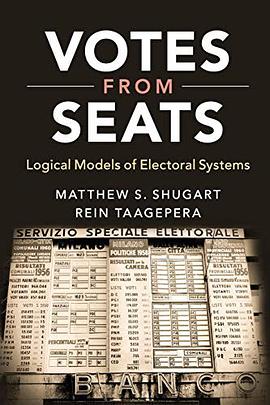 Votes from Seats
