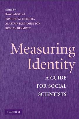 Measuring Identity