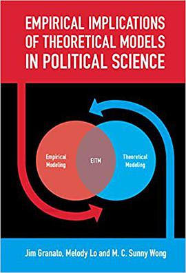 Empirical Implications of Theoretical Models in Political Science