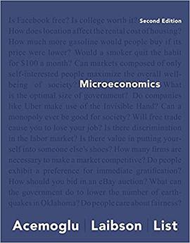 Microeconomics