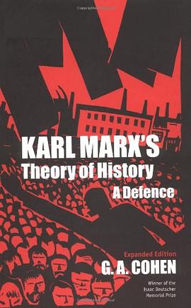 Karl Marx's Theory of History