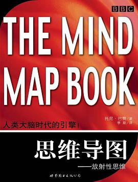 思维导图:放射性思维