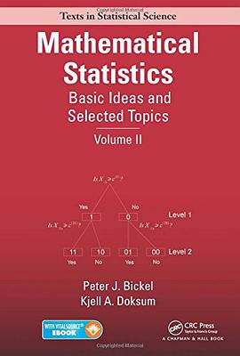 Mathematical Statistics