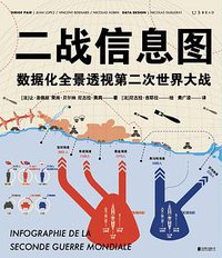 二战信息图 (2022)