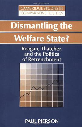 Dismantling the Welfare State?