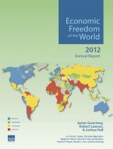 Economic Freedom of the World