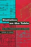 Statistics on the Table