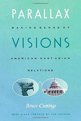 Parallax Visions