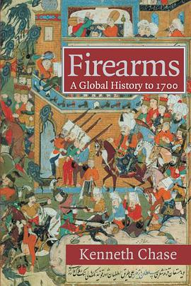 Firearms
