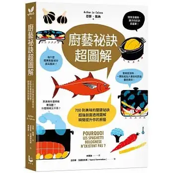 廚藝祕訣超圖解