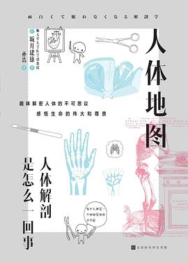 人体地图