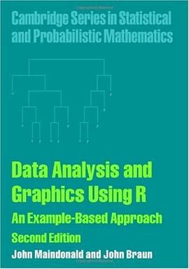 Data Analysis and Graphics Using R