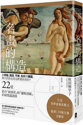 名畫的構造