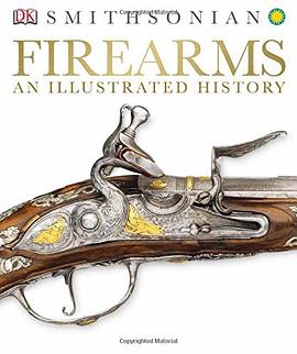 Firearms