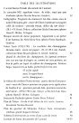L'empire des signes (Flammarion 1970)