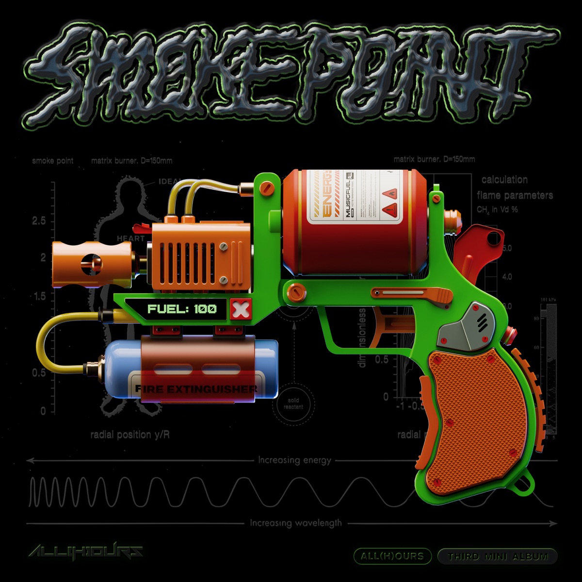 Smoke Point - EP