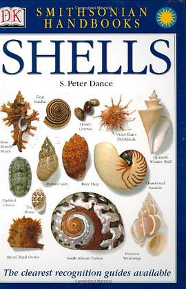 Shells