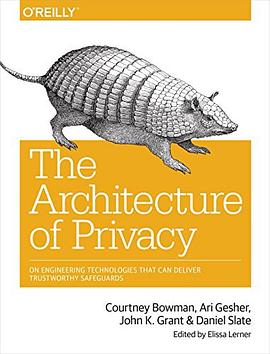 The Architecture of Privacy